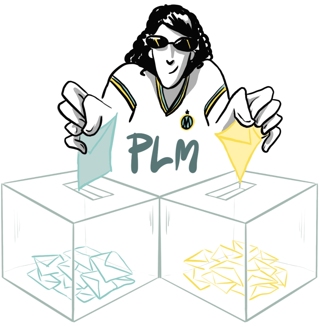 PLM