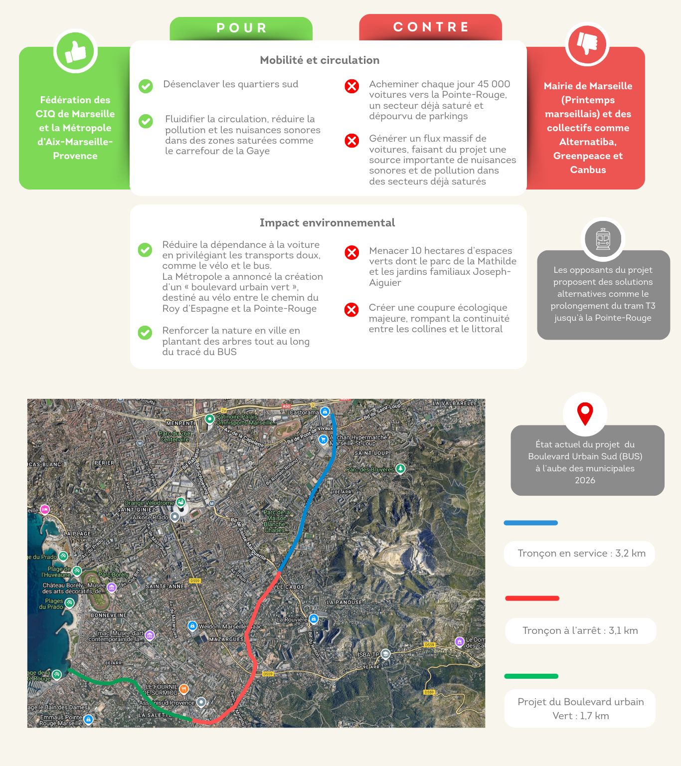 Cartographie du projet Boulevard Urbain Sud (BUS).png